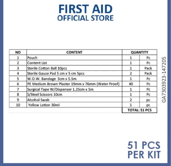 Water Resistant Pouch First Aid Kit High Grade - Image 7